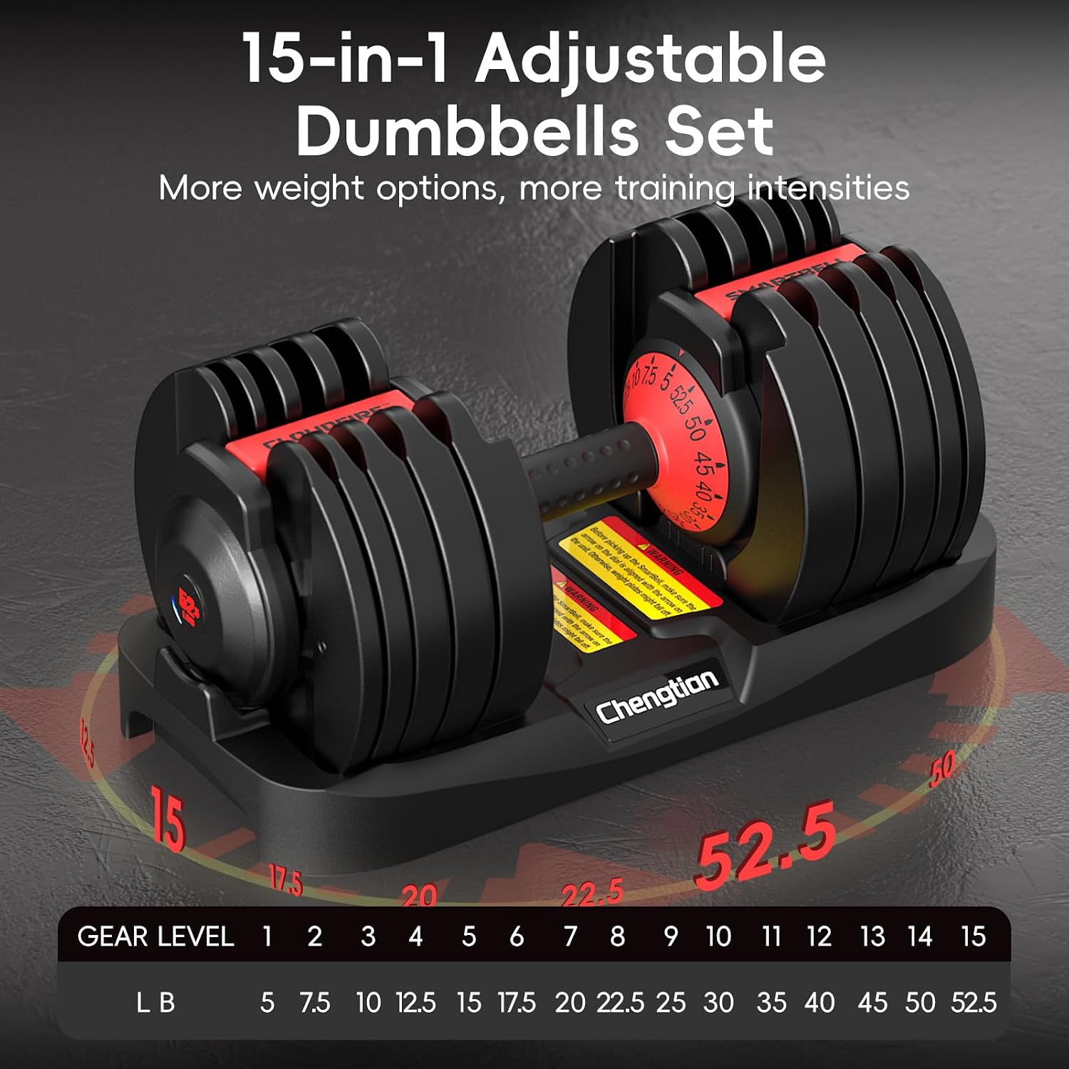 مجموعة دمبل قابلة للتعديل 52.5 - مراجعة Home Gym Dumbbell Workout وسعره