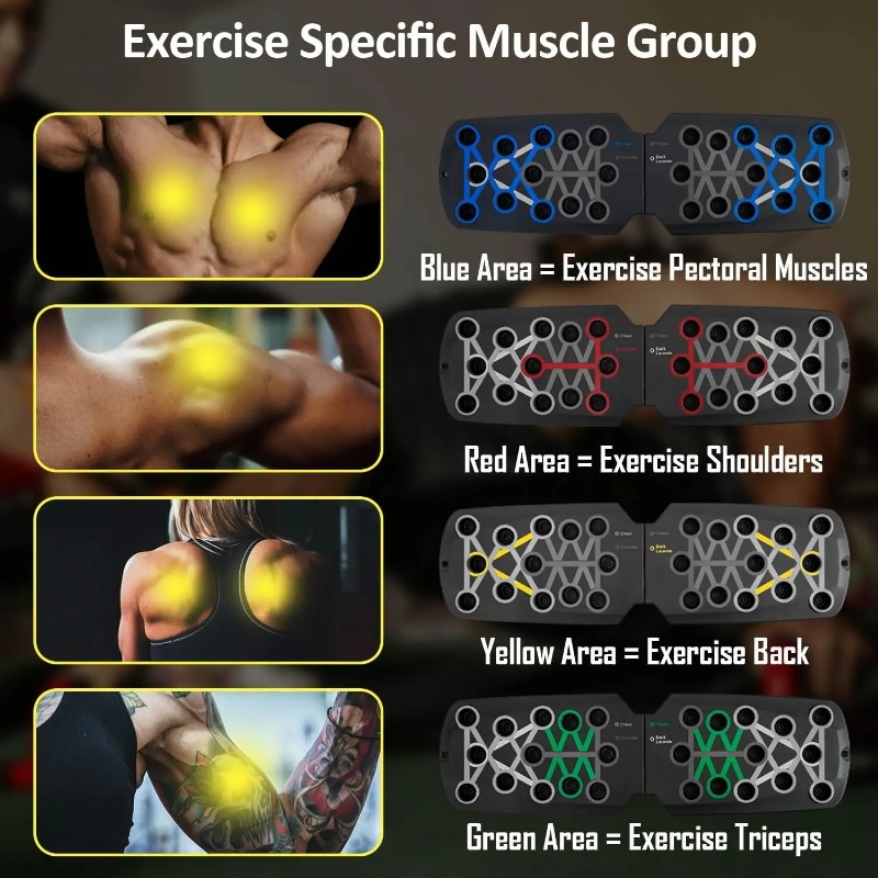 لوح تمارين قابل للطي مع أربطة  - مراجعة Home Gym Kit For Men وسعره